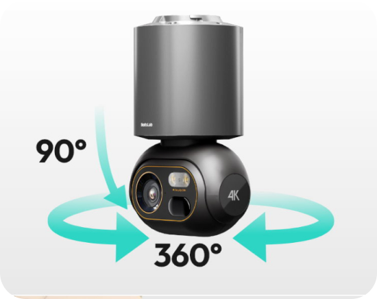 360°- an 90°-Dréiung