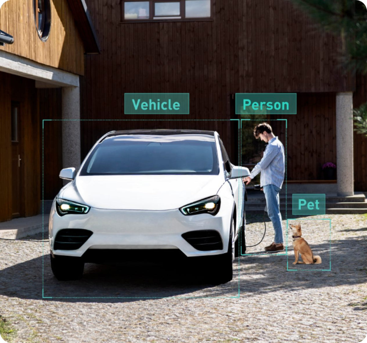 Direkt AI-Erkennung\nmat HomeBase
